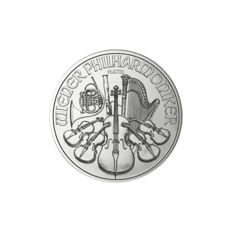 Platinová minca 1/25 Oz Wiener Philharmoniker 2025